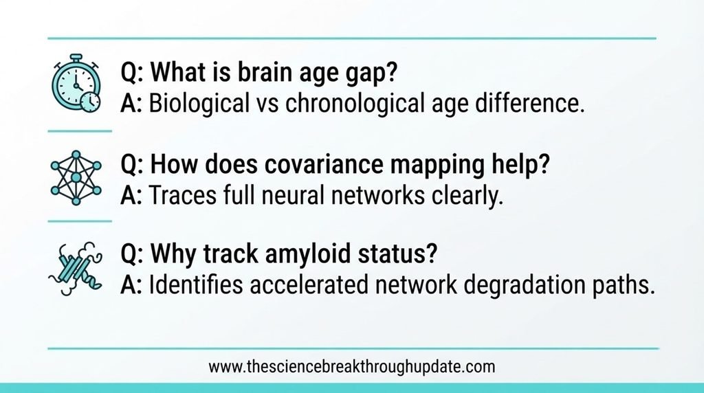 Educational medical FAQ screen tracking biological brain clock metrics with diagnostic symbols